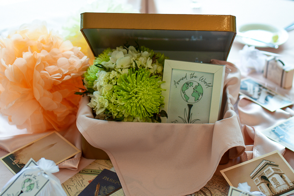 travel theme party ideas, Great travel theme party ideas include vintage travel theme postcards, suitcase centerpieces, and a floral arrangement with Fuji mums and hydrangeas, they are perfect with blush table linens. Travel party decorations